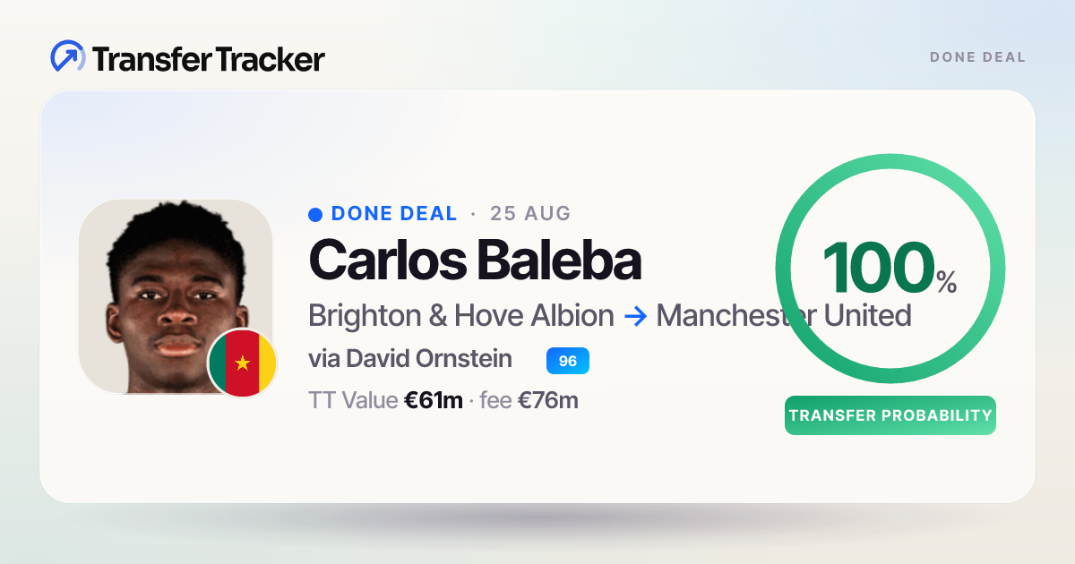 Carlos Baleba completes €76m move to Manchester United | Transfer Tracker