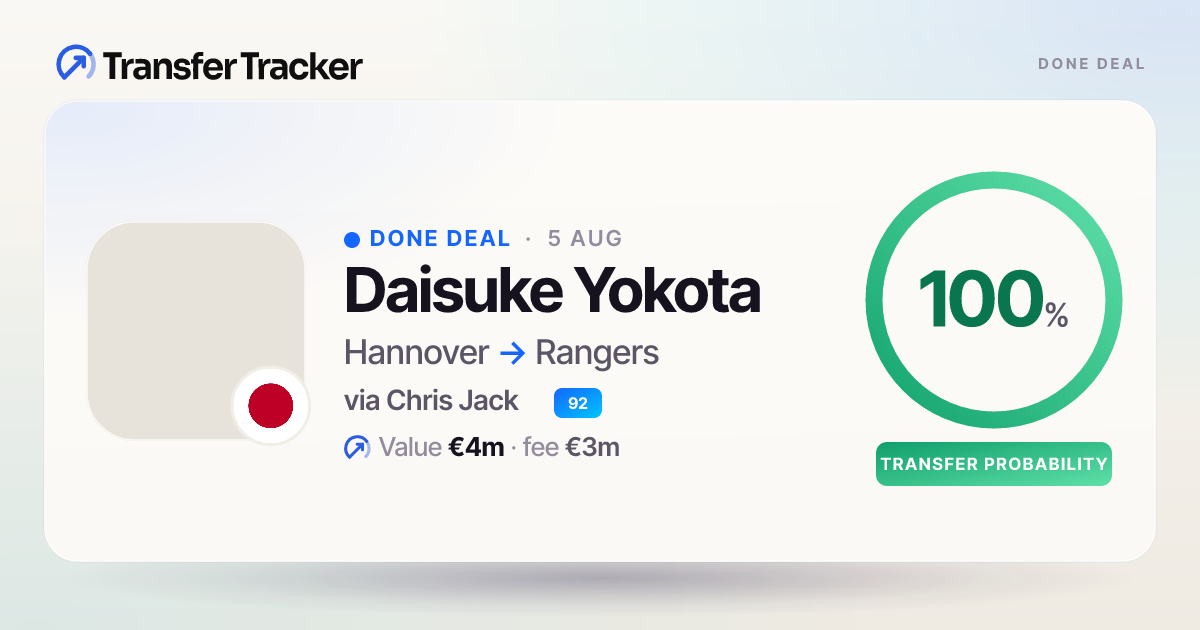 Daisuke Yokota completes €2m move to Rangers | Transfer Tracker