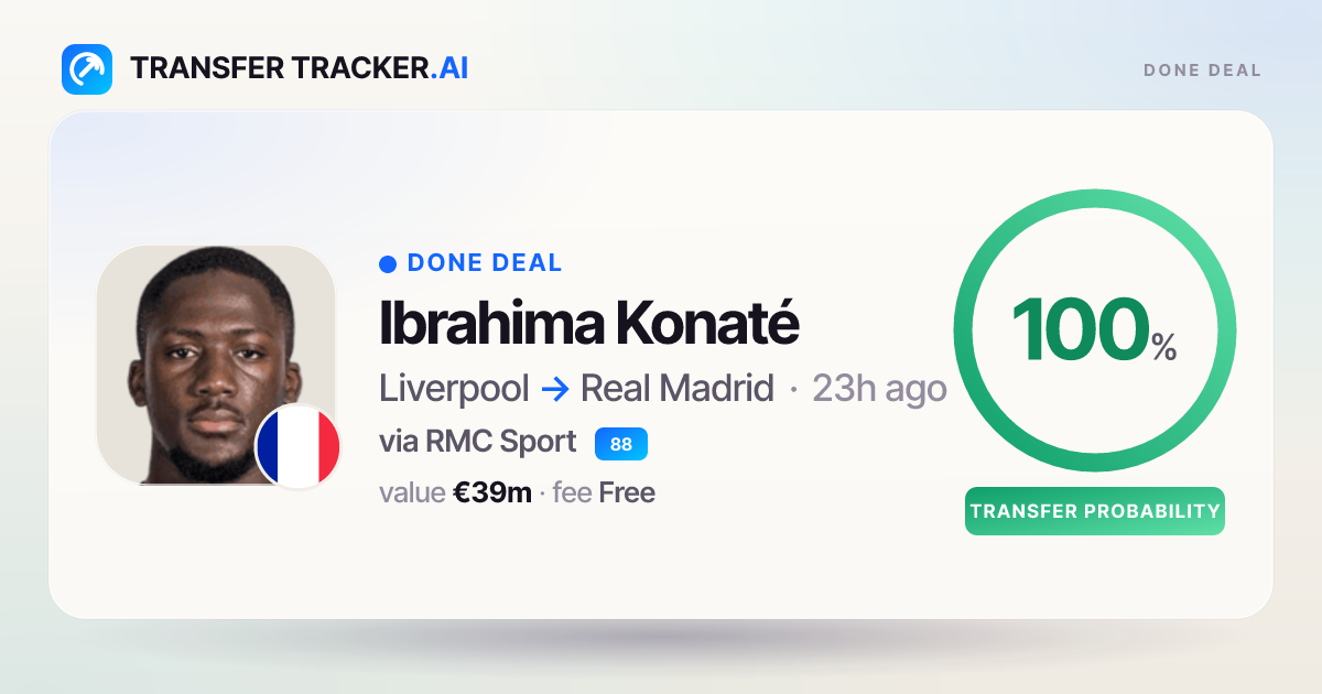 ibrahima-konat-joins-real-madrid-on-a-free-transfer-transfer-tracker