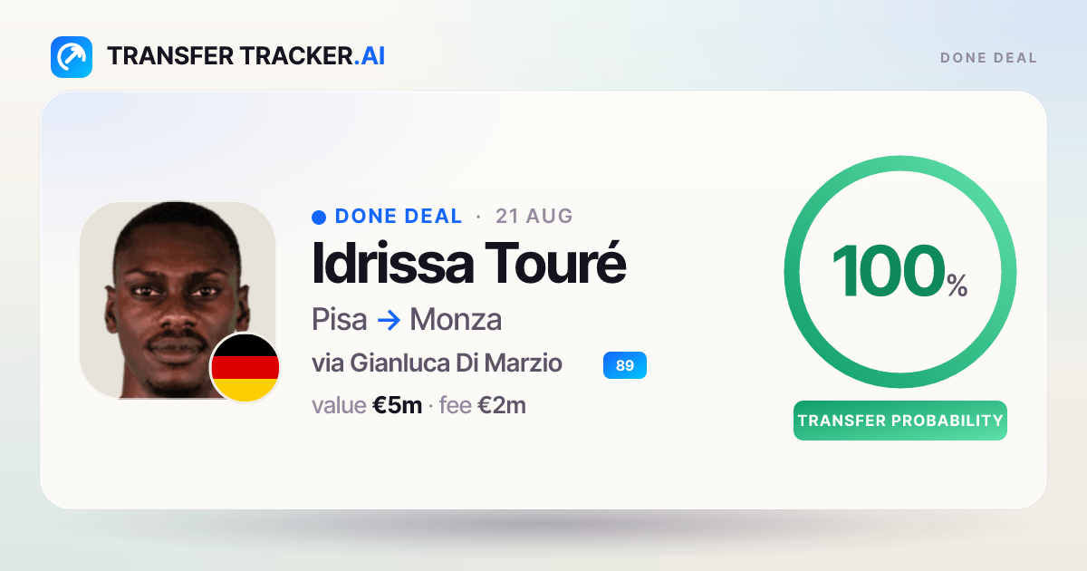 Idrissa Touré completes €2m move to Monza | Transfer Tracker