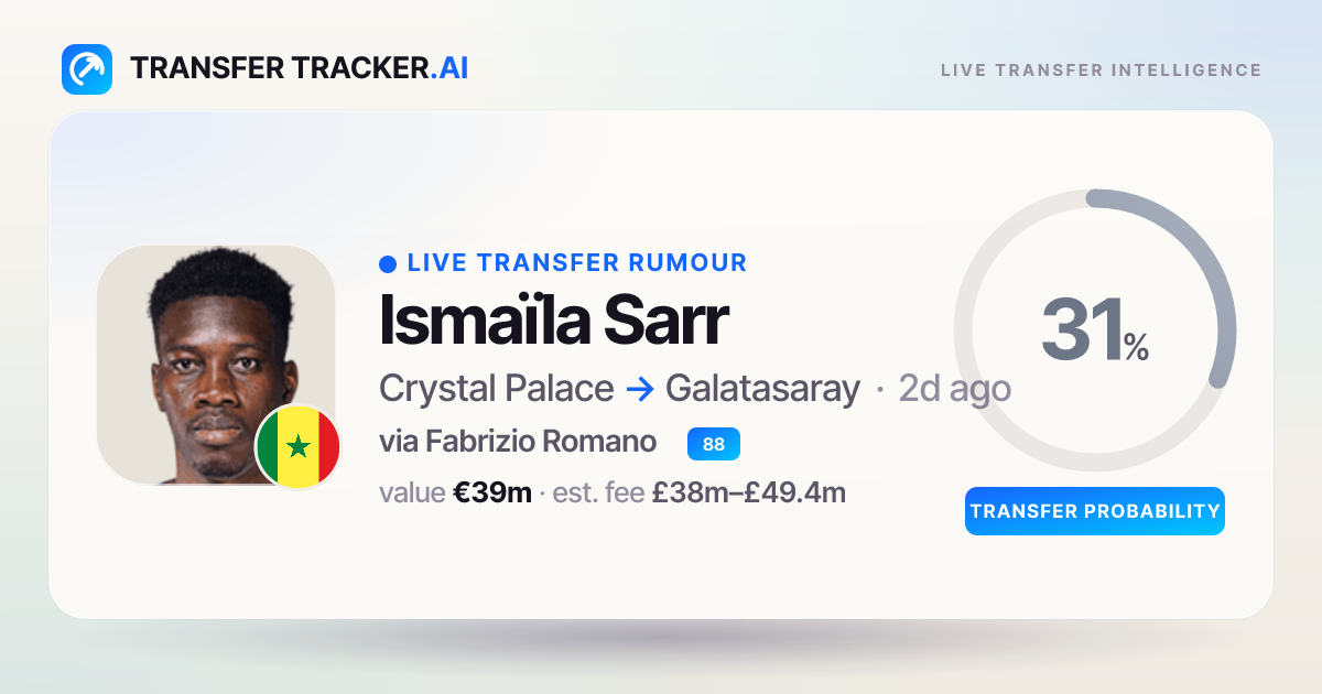 isma-la-sarr-to-galatasaray-transfer-probability-latest-news