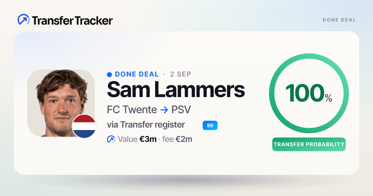 Sam Lammers completes €2m move to PSV | Transfer Tracker