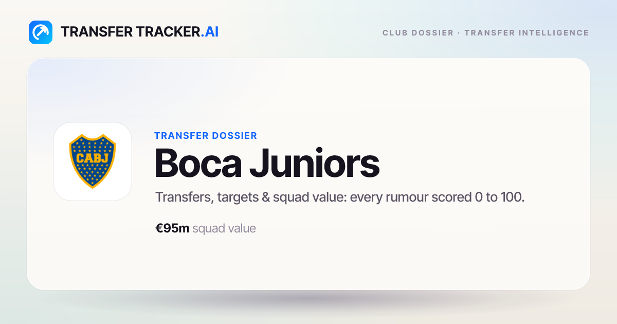 Boca Juniors Transfer News & Rumours | Transfer Tracker