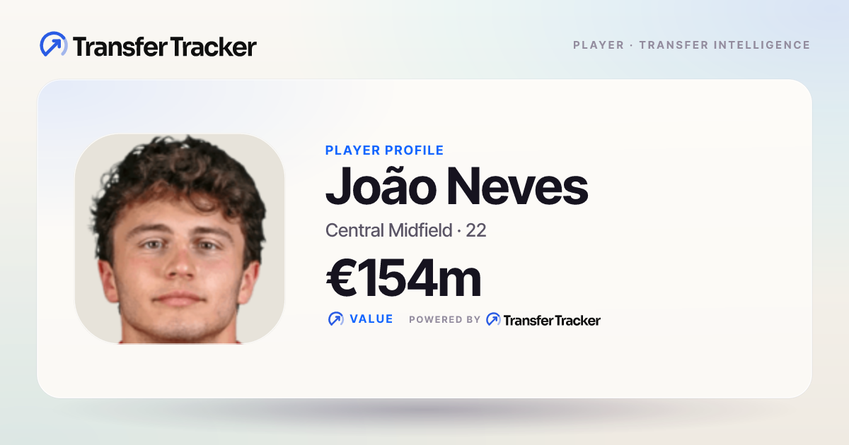 João Neves Transfer News, Rumours & Market Value | Paris Saint Germain