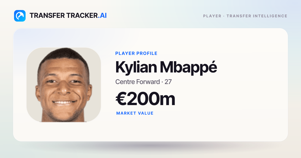 Kylian Mbappé Transfer News, Rumours & Market Value | Real Madrid