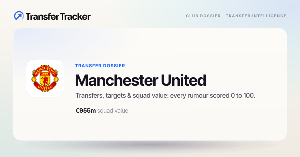 Manchester United Transfer News & Rumours | Transfer Tracker
