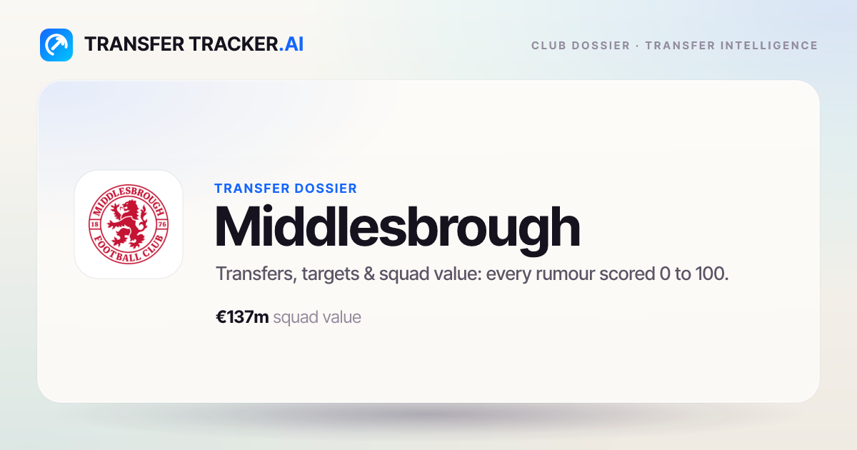 Middlesbrough Transfer News & Rumours | Transfer Tracker