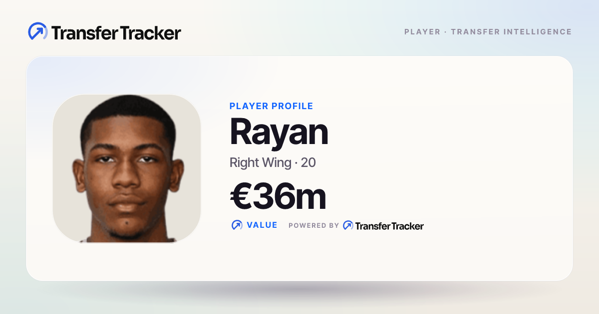 Rayan Transfer News, Rumours & Market Value | AFC Bournemouth