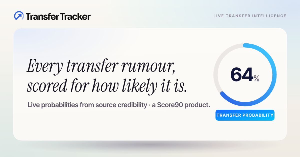 James Pearce · Transfer News, Live Stories & Track Record | Transfer ...